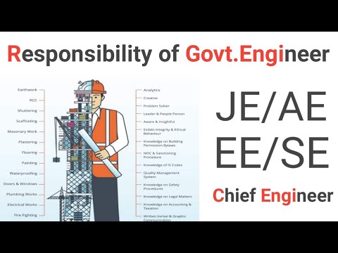 engineer civil