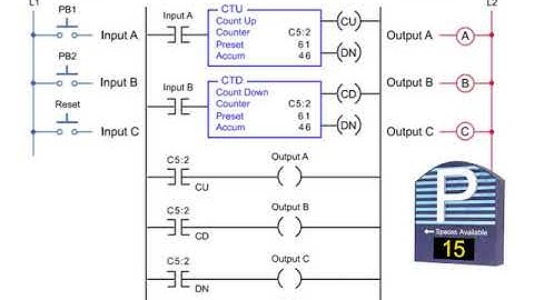 Counter on PLC: Count Up and Count Down Instructions | PLC Course 6/7