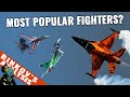 Top 10 most numerous fighter jets in service today (mid 2020)