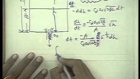 Mod-28 Lec-28 Fluid Flow Applications Part - VII