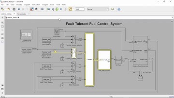 Signal Tracing - Simulink Tutorial