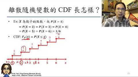4-2 b：累績分佈函數 CDF 中