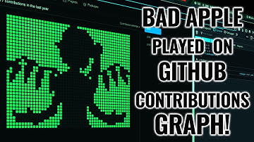 Bad Apple Played on GitHub Contribution Graph!