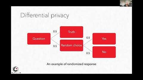 Catherine Nelson - Practical Privacy-preserving Machine Learning