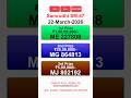 KERALA SAMRUDHI SM47 KERALA LOTTERY RESULT 22 3 26 LIVE KERALA LOTTERY RESULT TODAY KERALA SAMRUDHI SM47 KERALA LOTTERY RESULT 22 3 26 LIVE KERALA LOTTERY RESULT TODAY