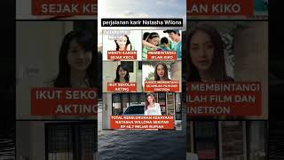 Perjalanan karir si cantik Natasya Wilona #shorts #shortsfeed #fyp