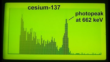 DIY multi channel analyzer (MCA) for gamma spectroscopy based on arduino