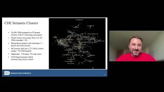 Matthew Diller: Assessing Semantic Similarity in the NIH CDE Repository