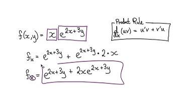Video 3130 - Calculus 3, Partial Derivatives with 2 Variables - Practice