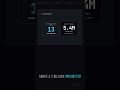 Why this 1.3B vision model uses 40x fewer tokens #llm #aiforanalysts #dataengineering #ai #aiagents