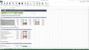 Horizontal Financial Analysis with XBRLAnalyst
