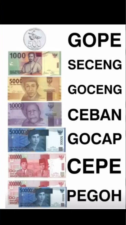 Gope Seceng Goceng Ceban Gocap Cepe Pegoh