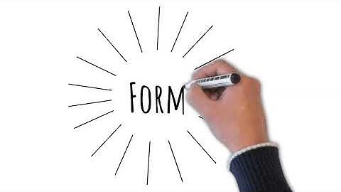 Musical Form explained
