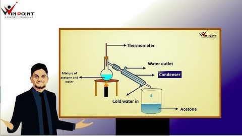 Separation methods, Separation of components of air