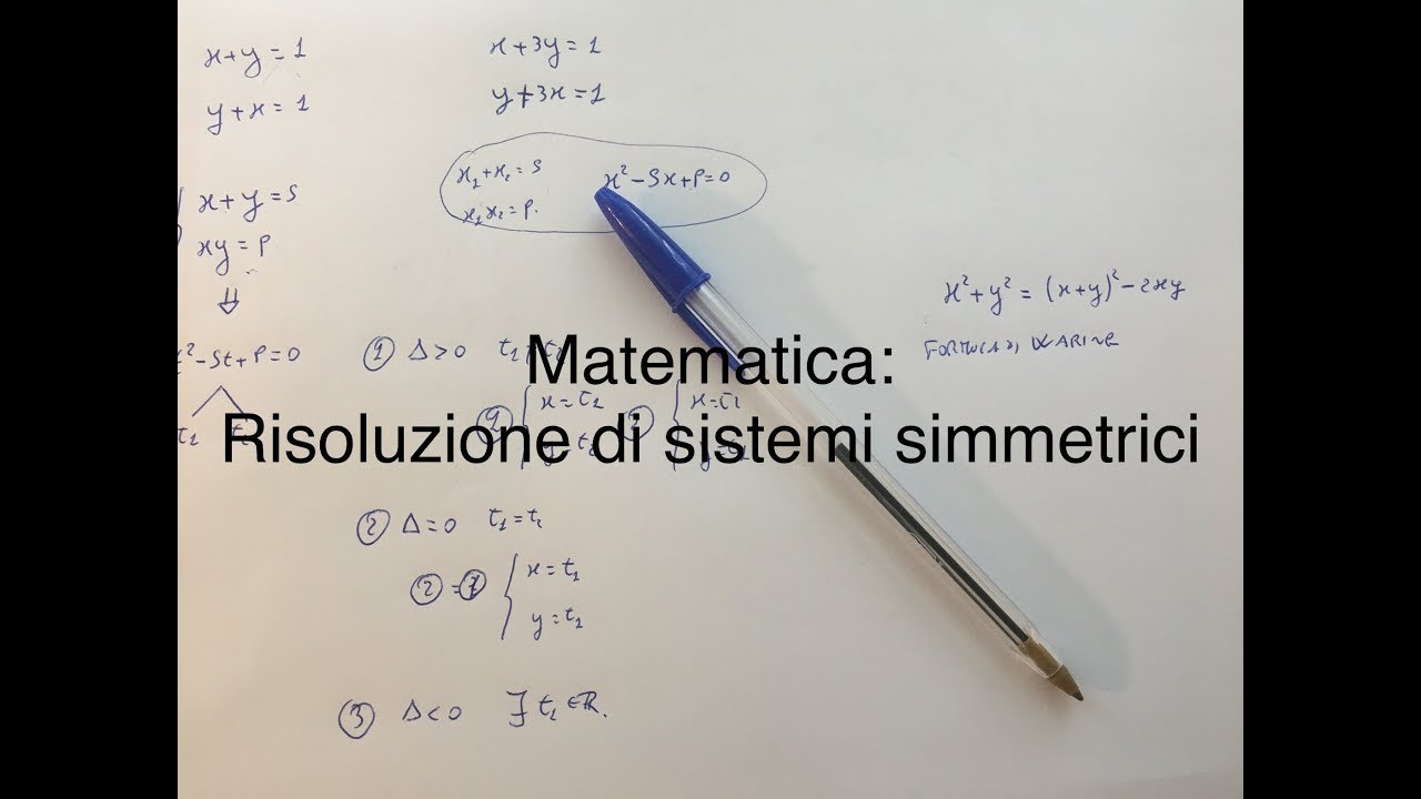 Matematica: sistemi simmetrici