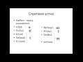 Немецкий для туристов и школьников. Урок 2