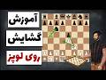 آموزش گشایش روی لوپز آشنایی اولیه و پرتکرارترین خطاها 