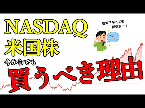 【NASDAQ,米国株ファースト!】そろそろ下落予定だが絶対耐えろ！