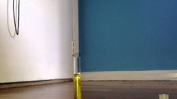 Nitrate Test! API Drops