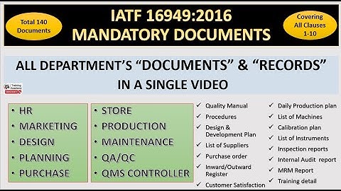 IATF 16949 2016 Mandatory Documentation I IATF 16949 All Formats and Records.