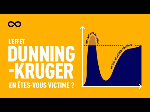 Vidéo: Effet Dunning-Kruger