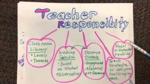 Independent Reading - Teresa and Elaine