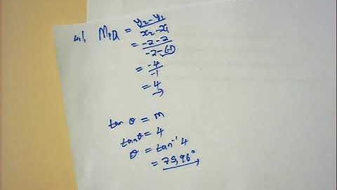 Video tut W Maths Analytical Geometry 1