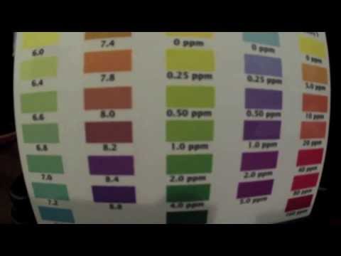 How to do a Fishless Cycle with Ammonia, How Much etc.