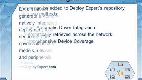Windows 7 Migration Automation|Driver Library|SCCM Drivers
