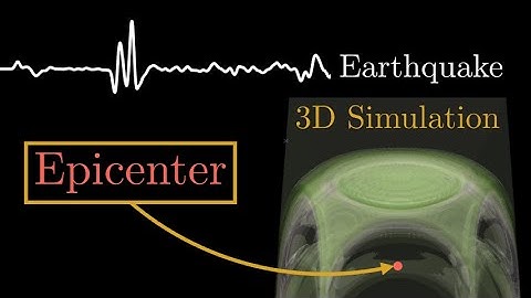 3D Earthquake Simulation from Scratch in C++