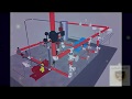 شرح انظمة طلمبات الحريق (غرفة مضخات الحريق. Fire Fighting Pumps Room)