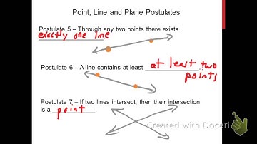 Using Point, Line and Plane Postulates