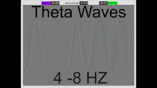 Theta Waves - Pure Binaural Beats : 4 to 8 Hz