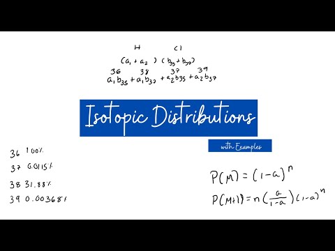 Calculating Isotopic Distributions | Mass Spectrometry Tutorials