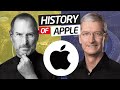 Lhistoire dapple de steve jobs  tim cook 19762021