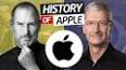 The Surprising History of the Apple ile ilgili video