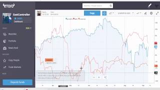 كيف تستمثر بدون خسائر و تحصل على مكاسب كبيرة 1