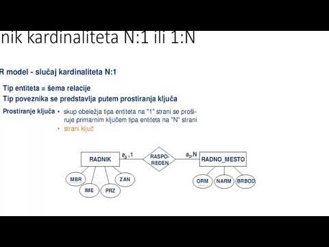 Video: Razlika Između Generalizacije I Specijalizacije U DBMS-u