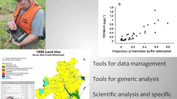 WK1 1 Spatial Data Basics