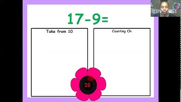Eureka Math First Grade Module 2 Lesson 16 Counting On Take From Ten
