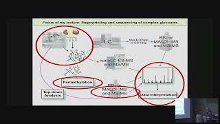 Advanced Course III - Glycomics and Glycoproteomics of Biological Systems