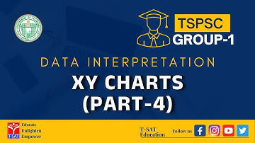 DATA INTEPRETATION - X Y CHARTS (PART-4) || TSPSC GROUP-1 || T-SAT || 07.09.2022