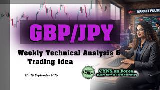 GBPJPY Weekly Forex Forecast for 21 - 25 September 2026 by CYNS on Forex | Forex Trading