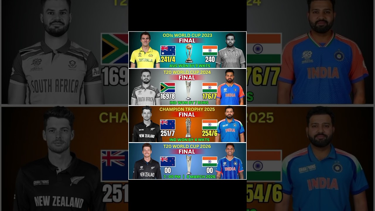 Rek - YouTube Auto PHP Script