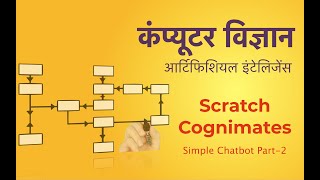 Simple ChatBot in Scratch Cognimates in Hindi (Part-2)
