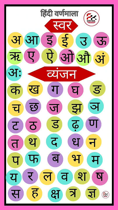 Hindi vowels and consonants | Hindi alphabet | Hindi alphabet | Vowels and consonants | Pk writer | 2023