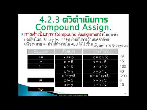 ภาษาซี โดย ครูพนัส นิพจน์และตัวดำเนินการ บทที่ 4 ตอนที่ 4(5)