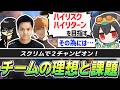【スクリム2チャンピオン】全員で勝つチームになるために|最終円の立ち回りを制すチャンピオン【APEX/4rufa/ユリース/Axis/Wabu/REJECT】