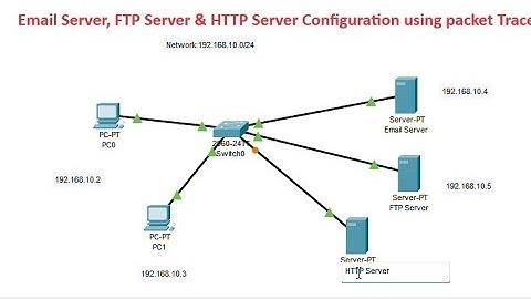 Email Server FTP Server & HTTP Server using Packet Tracer #networking #packettracer #ccna