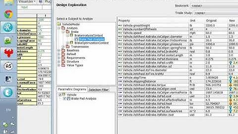 MBSE Brake Demo  Rhapsody